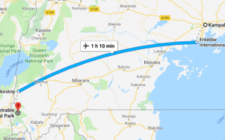 Distance from Kampala to Bwindi by Road